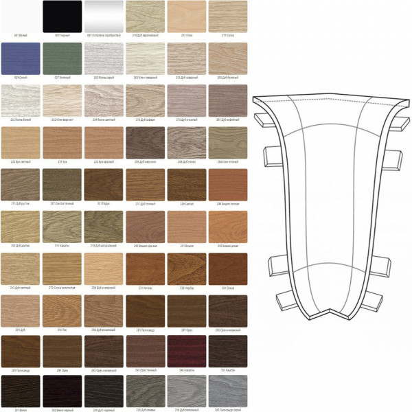 Угол внутренний Идеал Дуб северный (85) 2шт