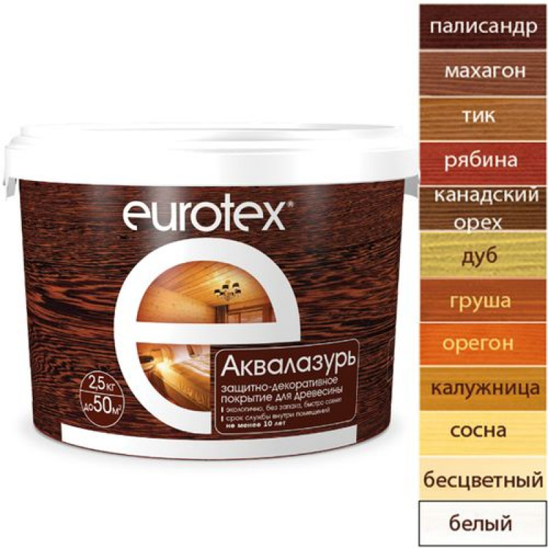 Текстурное покрытие EUROTEX 2,5л. бесцветный