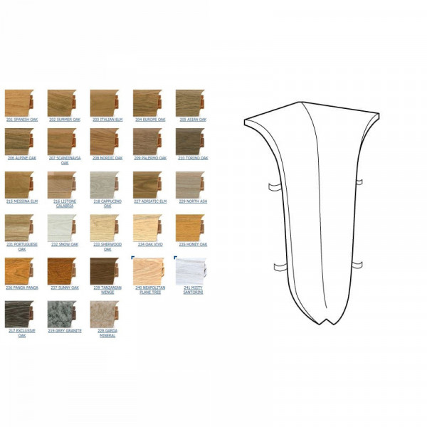 Угол внутренний Tarkett SD60 242 GREY OAK