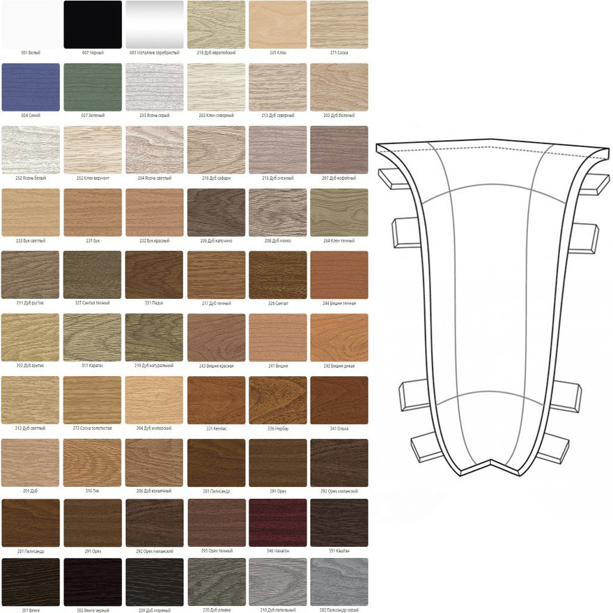 Угол внутренний Идеал Сосна северная (85) 2шт