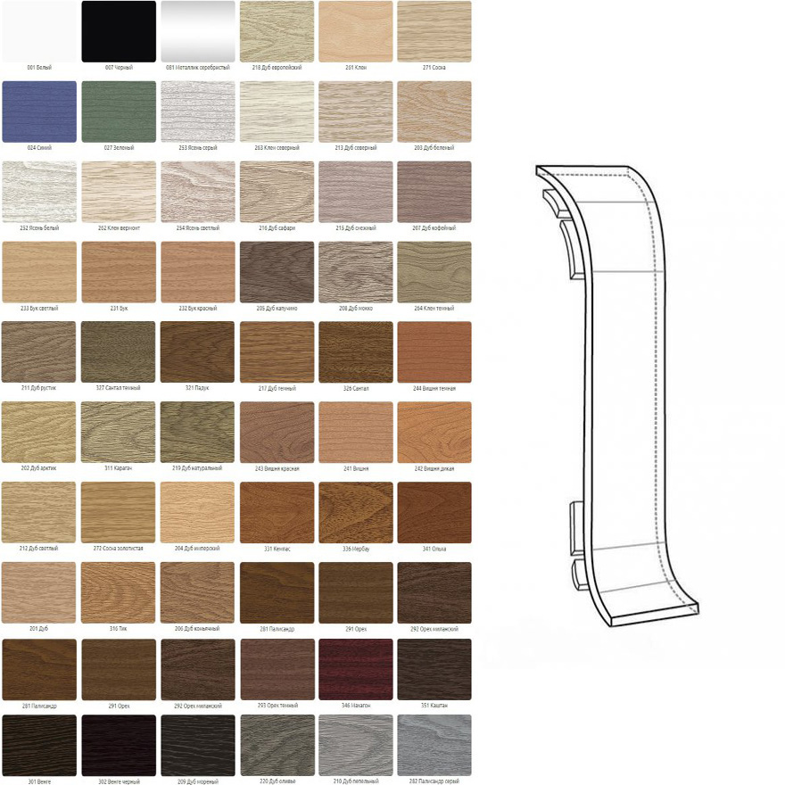 Соединитель Идеал Дуб рустик (85) 2 шт